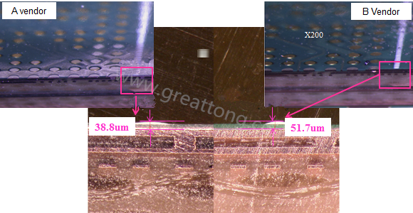根據(jù)SMT代工廠的回覆，因?yàn)檫@片板子總共有兩家不同的供應(yīng)商，而實(shí)際量測(cè)這兩家供應(yīng)商的綠漆(solder mask)及絲印層(silkscreen)印刷后發(fā)現(xiàn)其厚度相差了27.1um，所以造成錫膏量的差異。