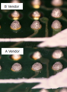 在所有錫膏印刷的條件都不變的情況下，實(shí)際使用這兩家不同PCB廠商所生產(chǎn)出來(lái)的電路板去印刷錫膏，量測(cè)其錫膏膏量后發(fā)現(xiàn)兩者的錫膏體積相差了將近16.6%。所以SMT工廠以此推論短路問(wèn)題出在PCB廠商。