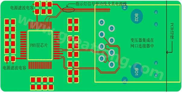 一體化連接器的網(wǎng)口PCB設計布局、布線參考圖-深圳宏力捷