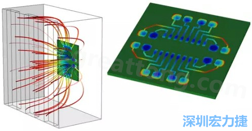 當PCB板用于電子器件時，這種厚度變化可能是性能問題，甚至在最壞的情況下，引發(fā)器件故障的根源所在-深圳宏力捷