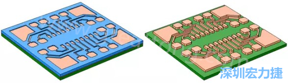 銅被電鍍在導電種子層之上，從而填滿了PCB板上的圖形化光刻膠腔體(左)。清除光刻膠，蝕刻暴露出的種子層以分隔開不同的銅線(右)-深圳宏力捷