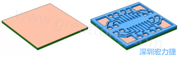 將種子層鍍于PCB板之上(左)。通過光刻法利用光刻膠繪制PCB板圖形(右)-深圳宏力捷