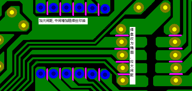 加大焊點間距，中間增加阻焊油。嚴格控制助焊劑質(zhì)量。