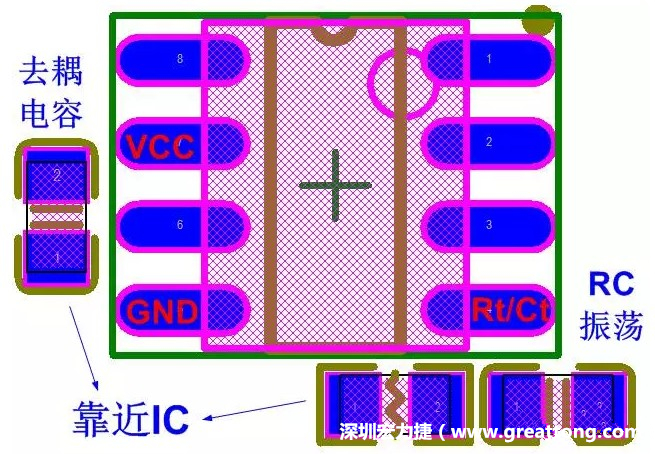 盡量減少和縮短各元器件之間的引線和連接；振蕩電路，濾波去耦電容要緊靠近IC，地線要短