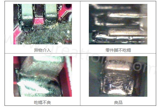 300X顯微鏡主要檢測這些PCBA加工問題：異物介入、零件腳不吃錫、 吃錫不良。