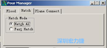 點(diǎn)擊工具欄File→Tools→Pour Manager調(diào)出下圖的覆銅菜單選擇Hatch，Hatch Mode則選Hatch All，按Start進(jìn)行覆銅