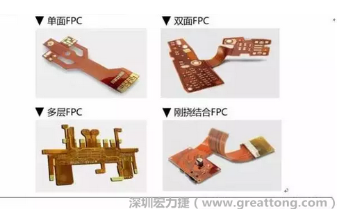 采用FPC 柔性板可大大縮小電子產(chǎn)品的體積，可滿足電子產(chǎn)品向高密度、小型化、高可靠方向發(fā)展的需求，因此近年來幾乎所有高科技電子產(chǎn)品都大量采用FPC產(chǎn)品，如智能手機(jī)，平板電腦，可穿戴設(shè)備，智能汽車，醫(yī)療監(jiān)護(hù)設(shè)備，液晶顯示，VR/AR等。