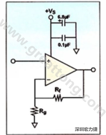 一個單電源放大器示例。如果使用雙電源放大器，則只需在其它電源上增加相同的旁路電容即可。