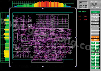 目前PCB上元件密度很高，為保證系統(tǒng)能正常工作需要進(jìn)行熱量分析