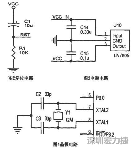 基于STC單片機(jī)學(xué)習(xí)平臺的硬件電路PCB設(shè)計234