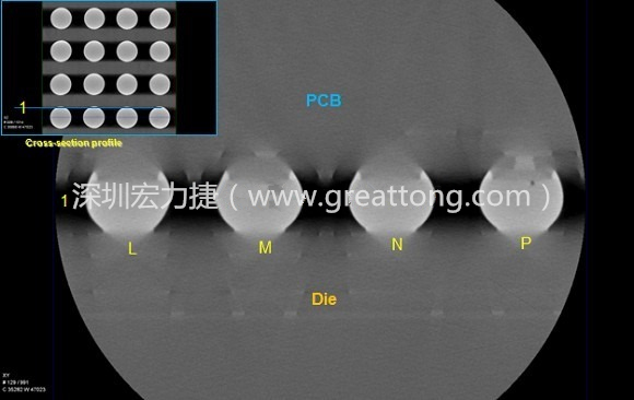 下圖為使用【3D X-Ray CT】掃描BGA封裝后指定觀察的側(cè)面錫球品質(zhì)結(jié)果。