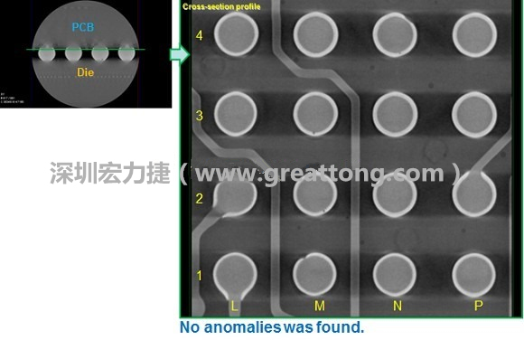 下圖為使用【3D X-Ray CT】掃描BGA封裝后指定觀察PCB面的錫球品質(zhì)結(jié)果。