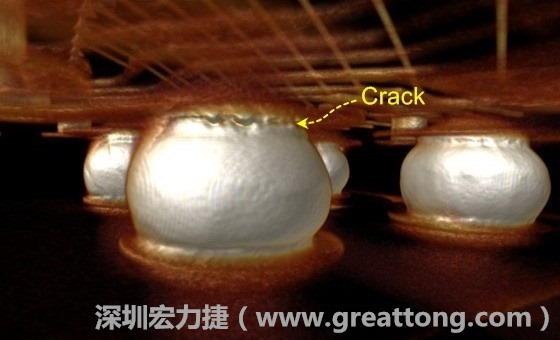 下圖為其他案例有錫球破裂(Crack)使用CT掃描后所呈現(xiàn)出來(lái)的樣貌。 