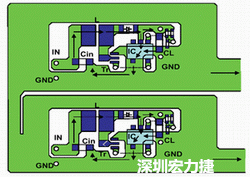 圖1：基于基本設計原則的布線模式。