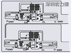 圖2：升壓電路的PCB設計示例。