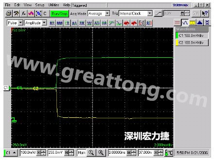 圖6：真實差分TDR測試系統(tǒng)顯示的波形