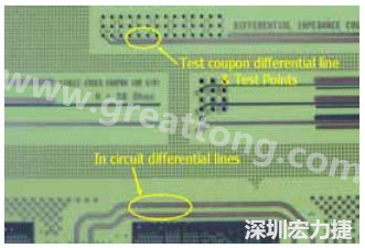 圖10：電路板上Coupon與真實走線的差別