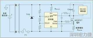 圖1：一個(gè)簡單的-48V熱插拔電路。