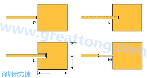 電路板材料的Dk值對(duì)于電路尺寸的影響將透過(guò)以下表格中的四個(gè)例子進(jìn)行詳細(xì)描述，其結(jié)果并顯示對(duì)于特定頻率的微帶貼片天線，其尺寸隨著Dk值的增加而縮小。