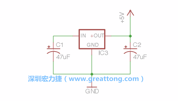 使用「新增（Add）」工具，選擇RBBB → Regulator，把Regulator元件放在畫面左上角的象限上，再使用新增工具來配置兩個(gè)Electrolytic_Caps元件、GND元件和+5V的信號供應(yīng)元件（RBBB → Supply），如圖所示。