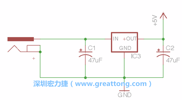 2.3.    使用量值（Value）工具來設(shè)定兩個(gè)電容皆為47μF。