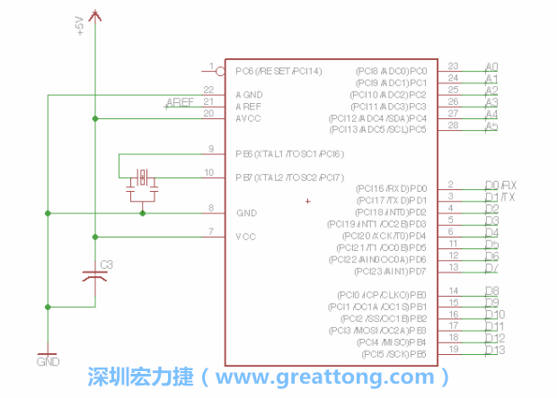 EAGLE的群組移動功能并沒有像現(xiàn)在大部分的繪圖軟件那樣方便，如果你需要一次移動很多個元件，你需要先使用「變焦（Zoom）」工具來調(diào)整畫面大小，使用「群組（Group）」工具用Ctrl鍵+滑鼠左鍵點(diǎn)擊或框取你想要移動的元件，使用移動（Move）工具在你選擇的元件上按右鍵，在跳出的選項清單中選取移動群組（Move Group）即可。