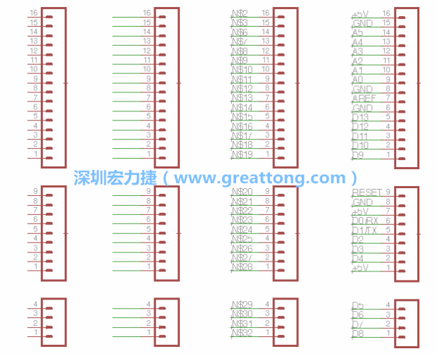 3.5.    你會發(fā)現(xiàn)EAGLE會給每條信號線都內(nèi)建一個標(biāo)簽，例如：N$2?，F(xiàn)在請使用「命名（Name）」工具來為這些信號線重新命名，并使它們符合ATmega的針腳名稱。