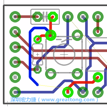 最后，你會在板的背面新增一個接地面（ground plane），如圖7.2所示。