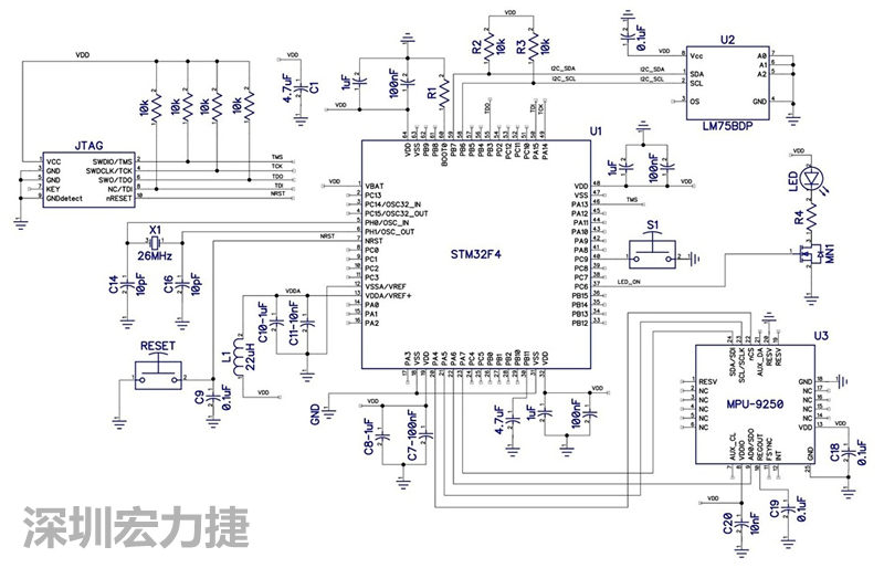 圖 1. STM32F4微控制器的電路圖。