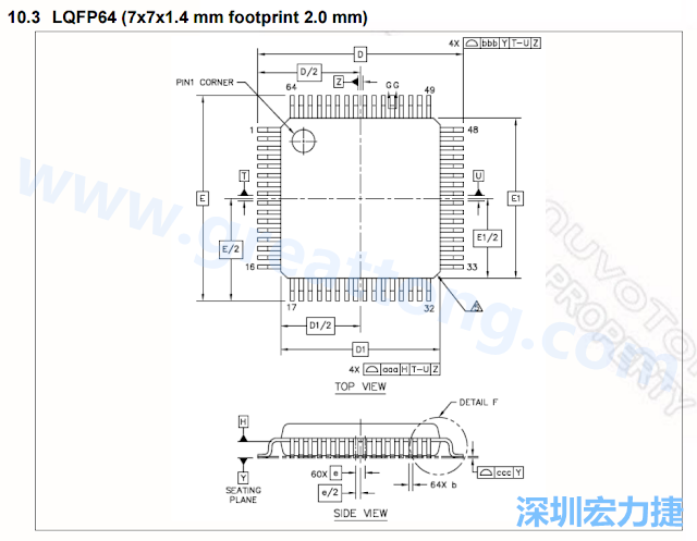 footprint 主要的設(shè)計就是要知道板框及Pad的尺寸， 如下圖所示，你會一直看到 dimension in inch/mm 之類的字眼。