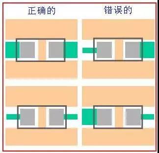 組件焊盤兩側的引線寬度應相同