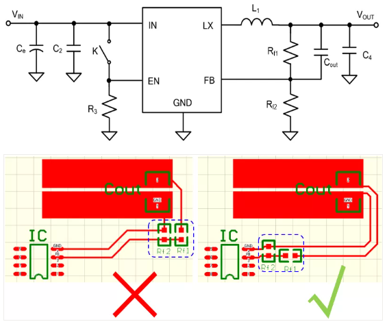 相對而言，阻抗越高，越容易受到干擾。以下是同步降壓芯片的PCB阻抗位置設(shè)計(jì)。