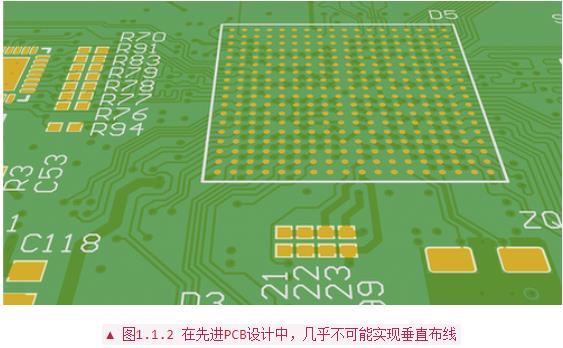 PCB設計布線中常用經(jīng)驗法則分析