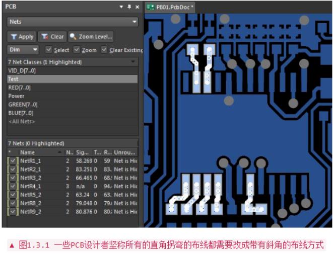 PCB設計布線中常用經(jīng)驗法則分析